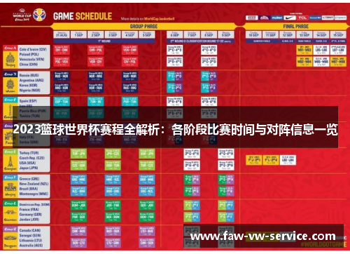 2023篮球世界杯赛程全解析：各阶段比赛时间与对阵信息一览