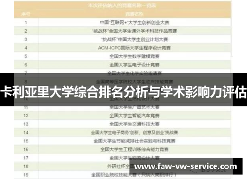 卡利亚里大学综合排名分析与学术影响力评估